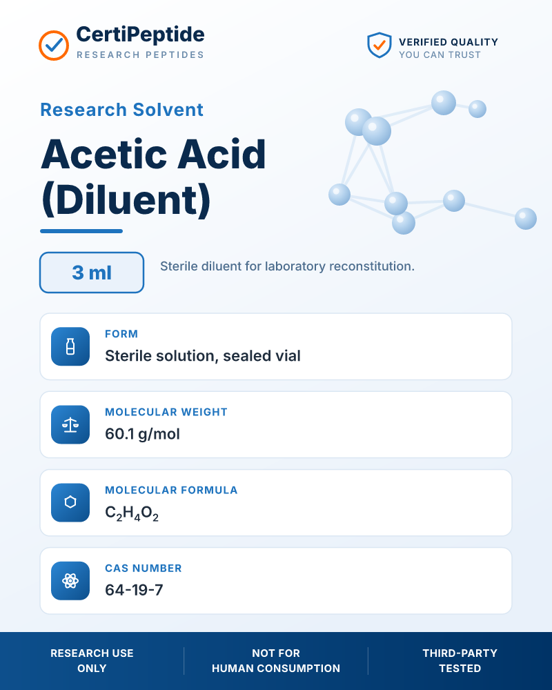 Acetic Acid (Diluent)