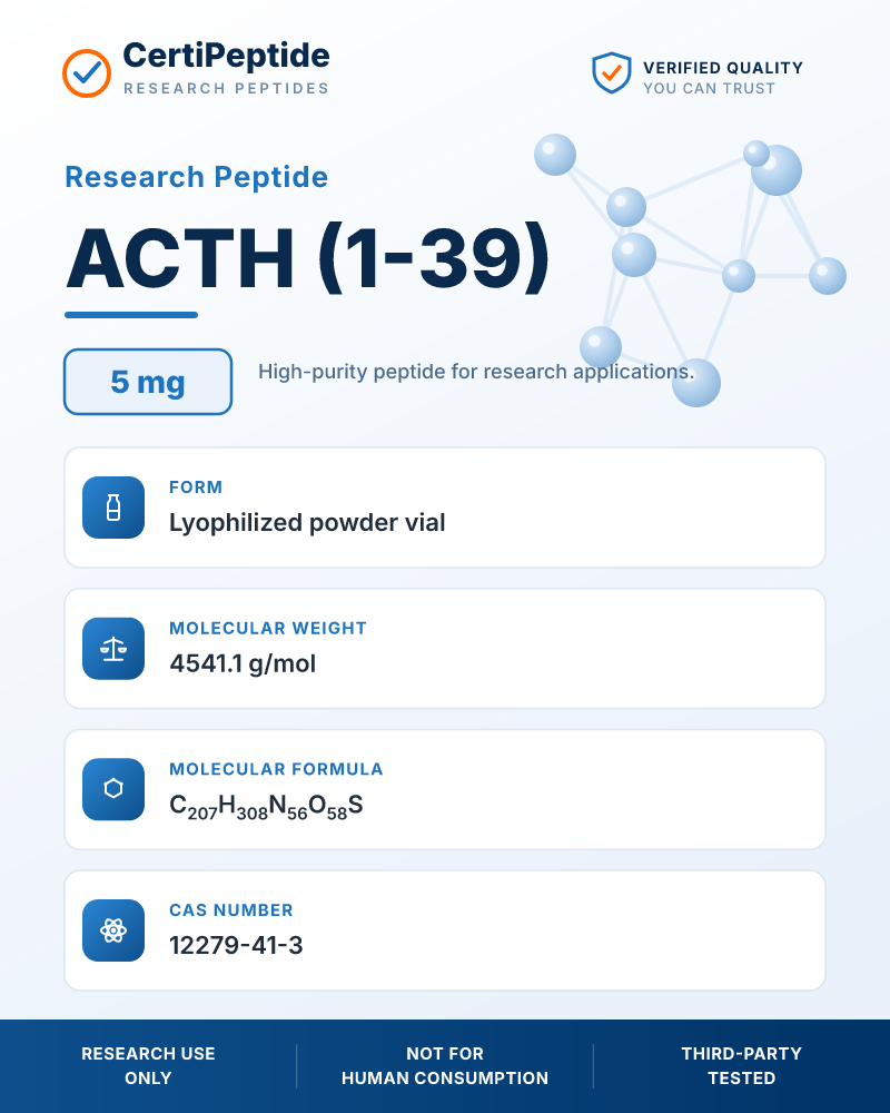 ACTH (1-39)