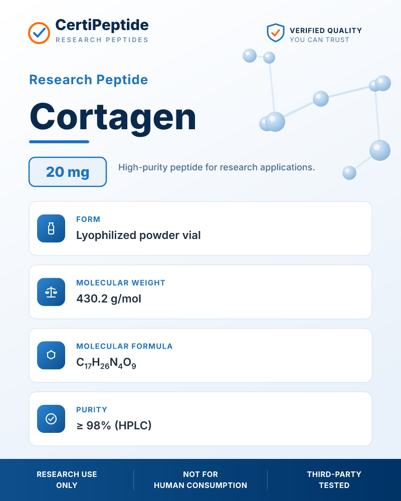 Cortagen
