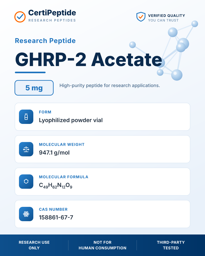 GHRP-2 Acetate