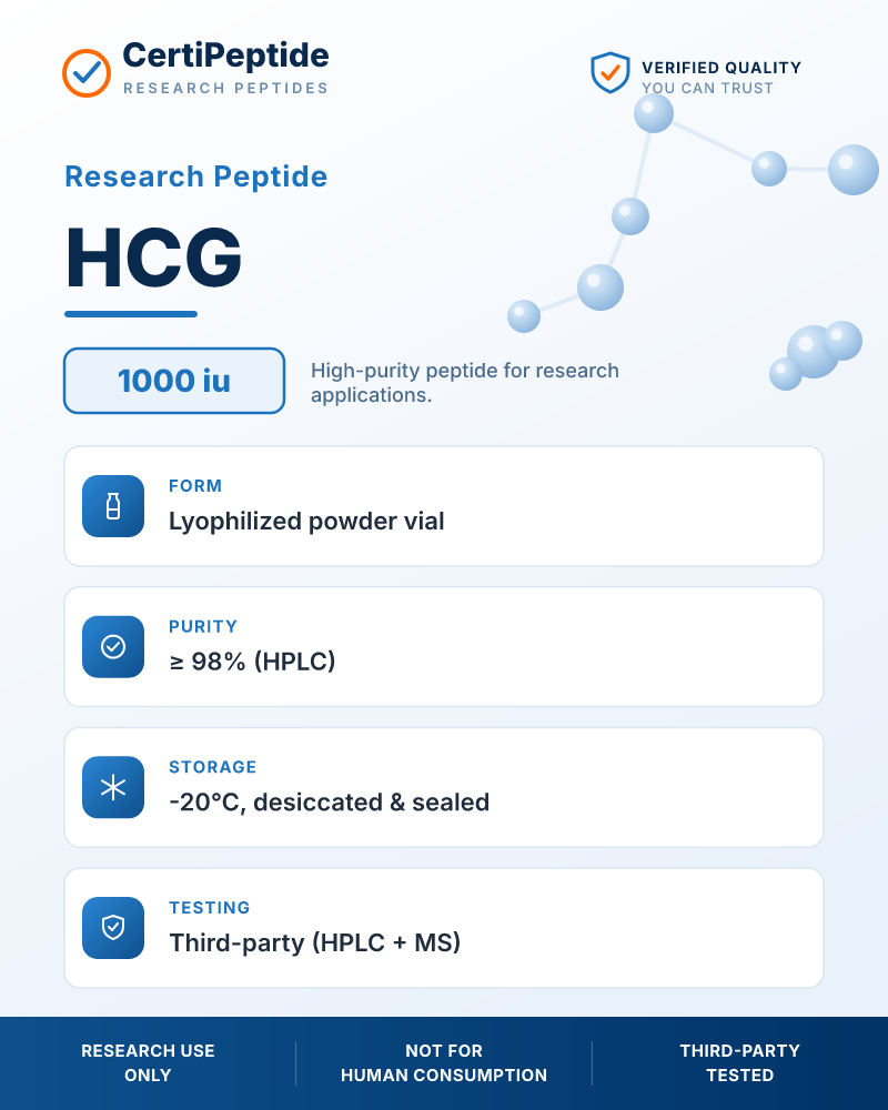 HCG