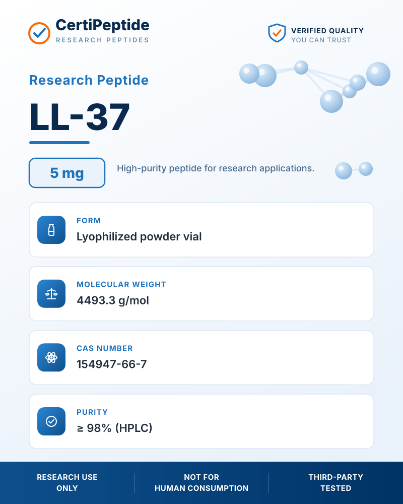 LL-37