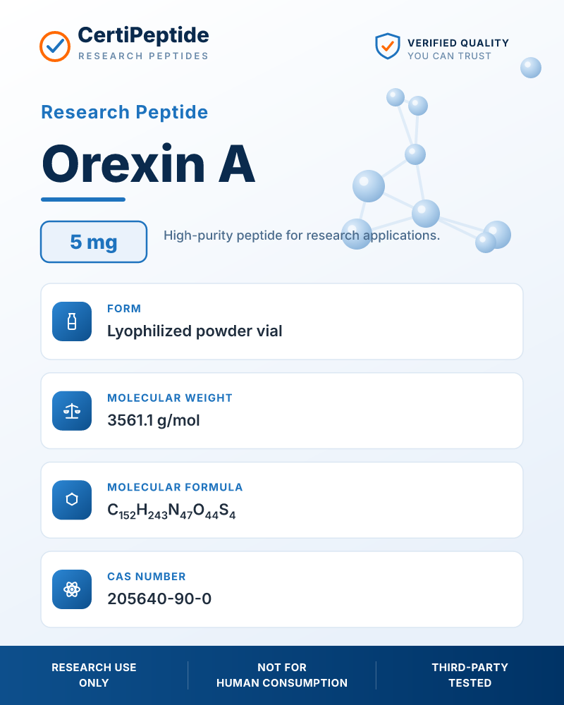 Orexin A