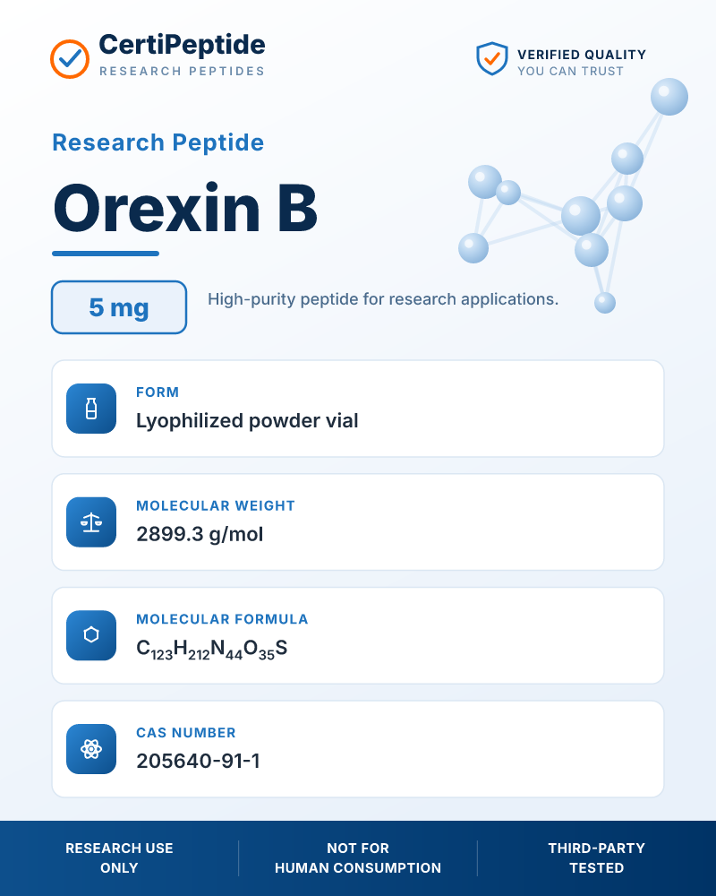 Orexin B