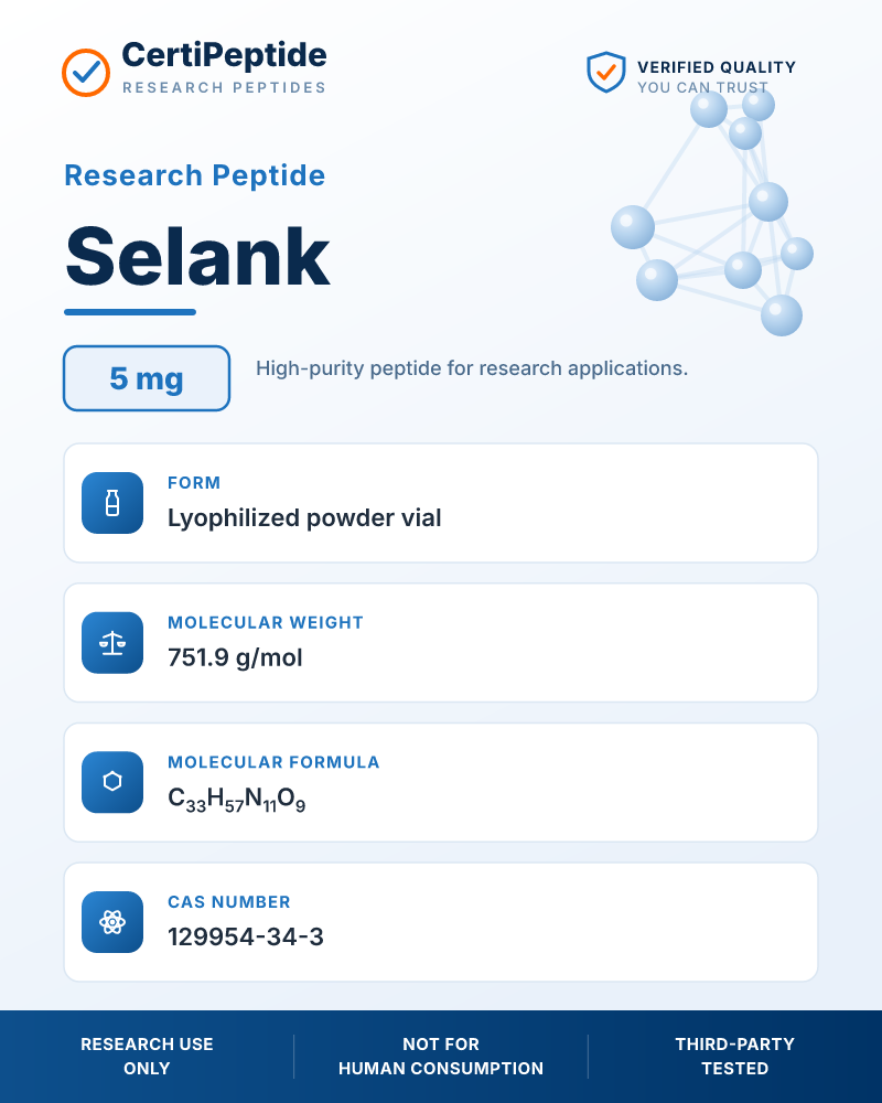 Selank