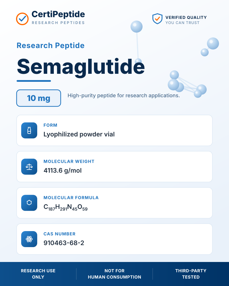 Semaglutide
