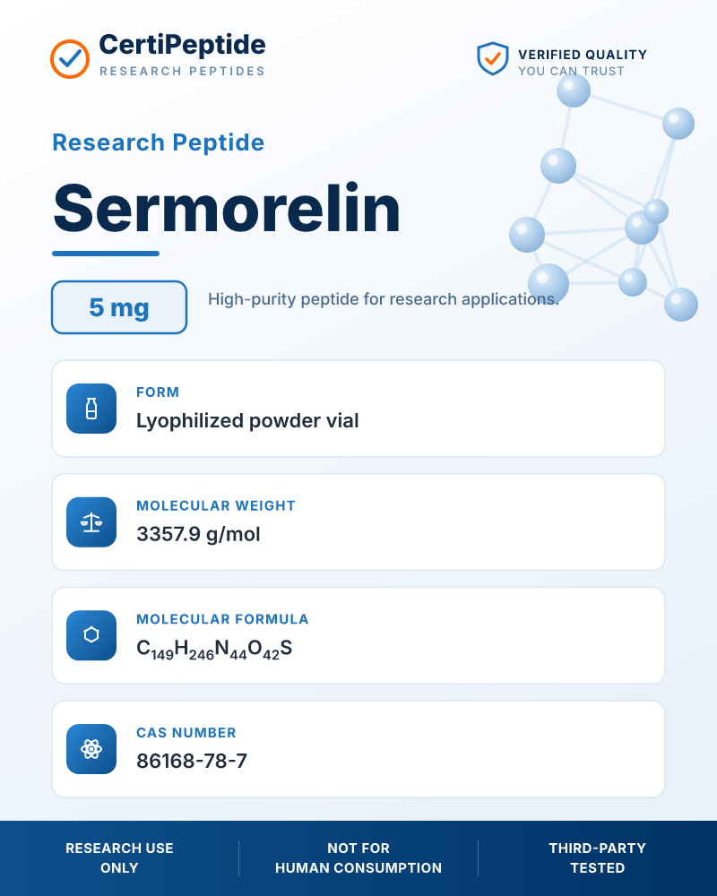 Sermorelin