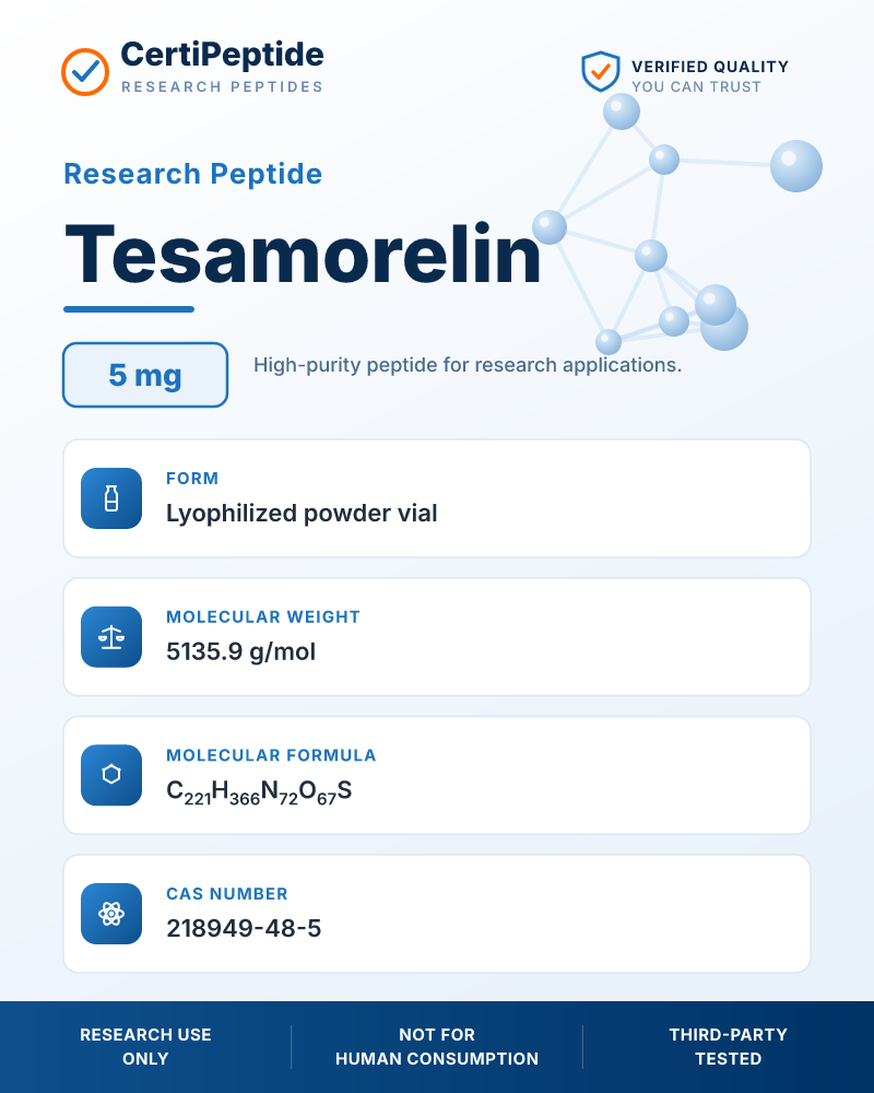Tesamorelin