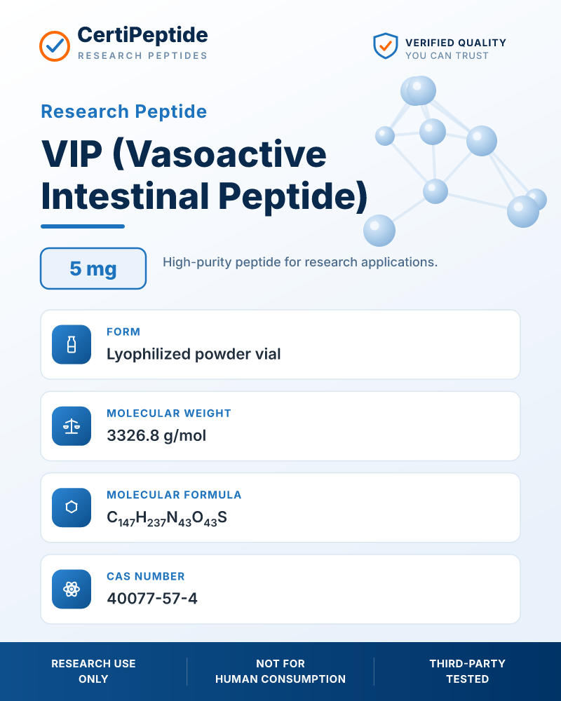 VIP (Vasoactive Intestinal Peptide)